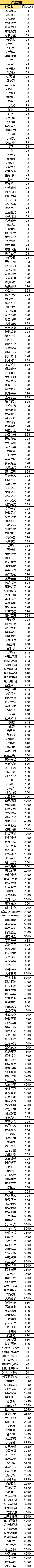 43u《逍遥九歌行》线下累充返利活动公告