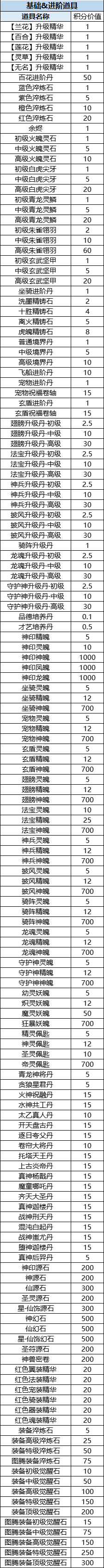 43u《逍遥九歌行》线下累充返利活动公告